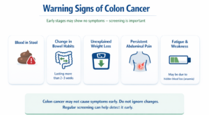 warning-signs-of-colon-cancer.png
